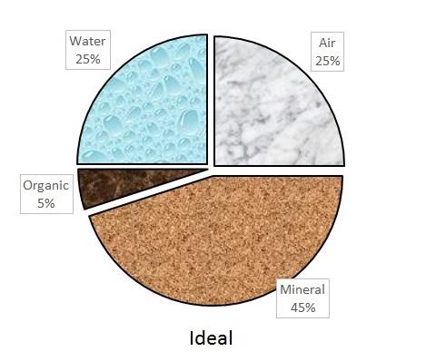 Natural Stream Processes  NC State Extension Publications