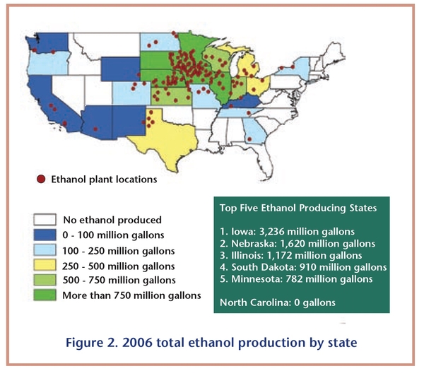 Map of the United States showing the top 5 ethanol producing states in 2006: Iowa, Nebraska, Illinois, South Dakota, and Minnesota. North Carolina did not produce any ethanol in 20